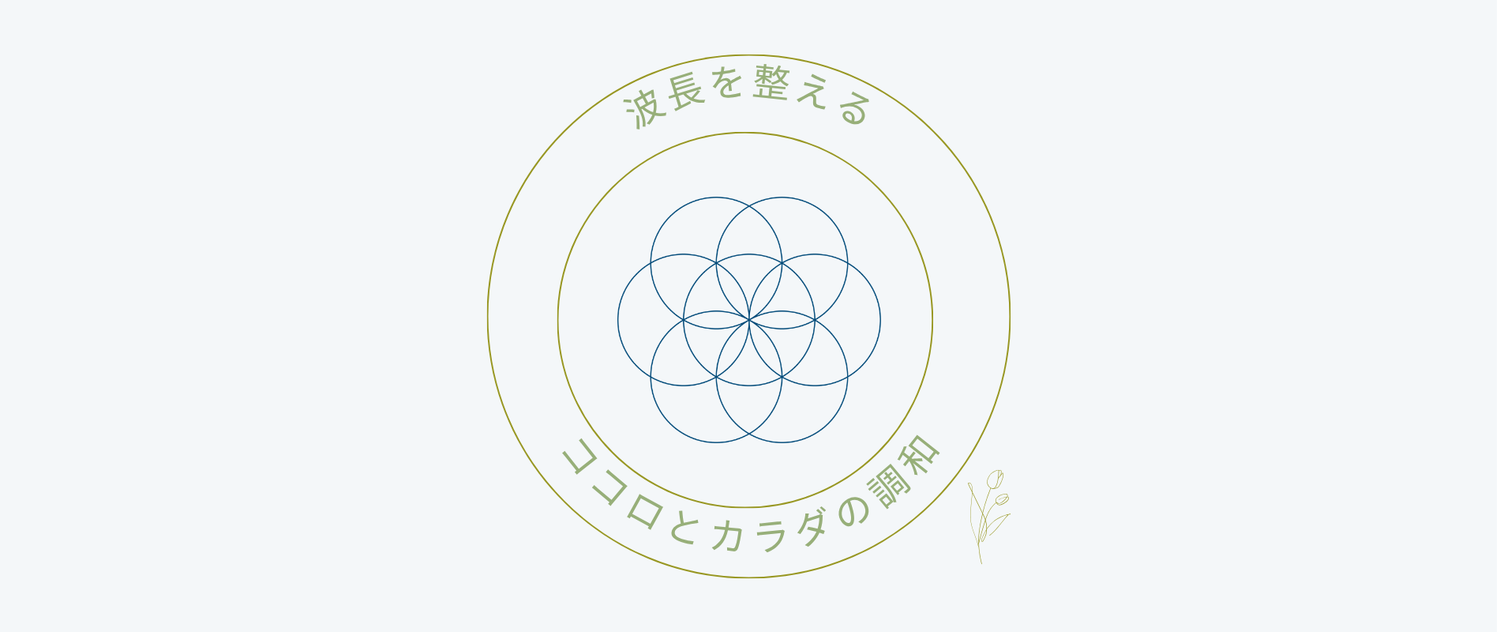 ココロとカラダを整える